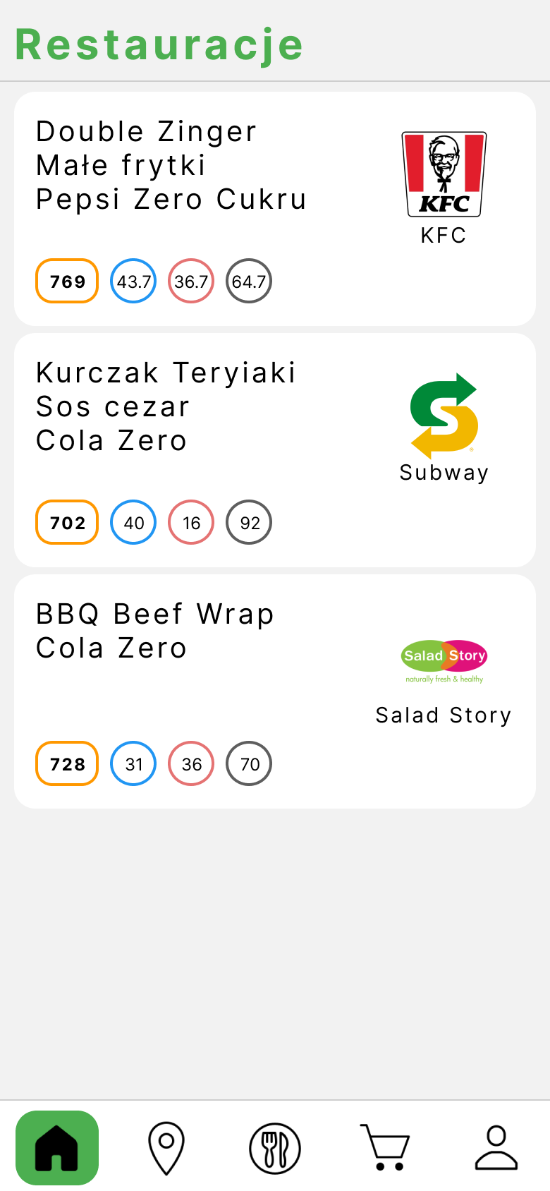 Propozycje zestawów